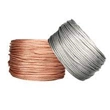 Wire Braid Non Shrink Cu